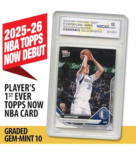 Amazon.com: 2025-26 NBA Topps Now Debut Luka DONCIC Los Angeles